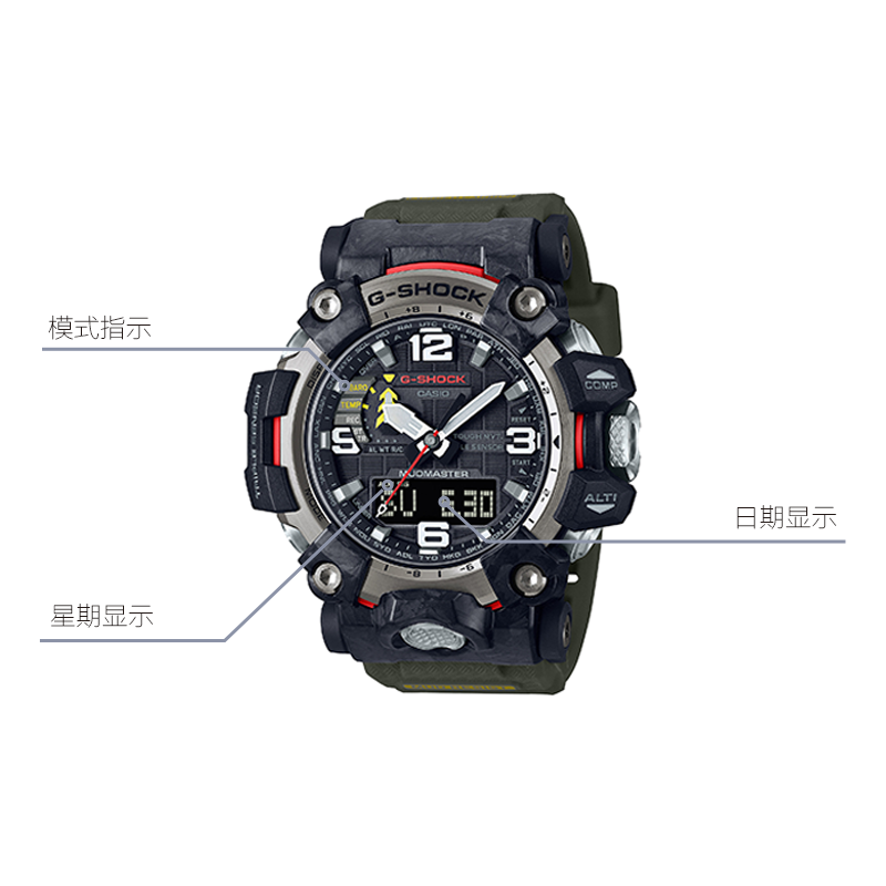 G-SHOCK GWG-2000-1A3PR