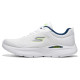 Skechers GO RUN