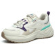 FILA Sneakers