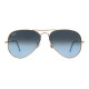 RayBan