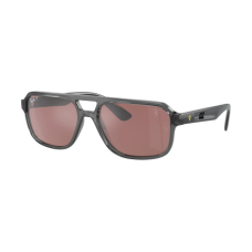 RayBan
