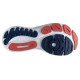 Brooks Glycerin GTS
