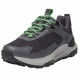 Timberland Motion ACCESS