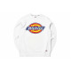 Dickies Logo