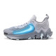 Nike Giannis Immortality 2 vibe