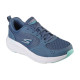 Skechers GO RUN