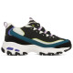 Skechers D'LITES