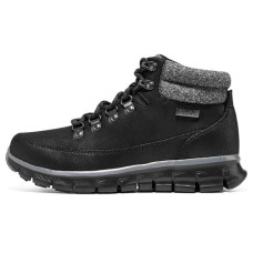Skechers Synergy