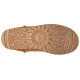 UGG CLASSIC MINI