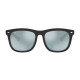 RayBan