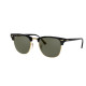 RayBan