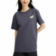 Skechers LogoT