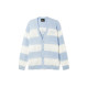 Boy London SS22 v