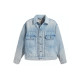 Levis