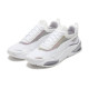 PUMA LQDCELL Optic