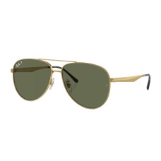 RayBan