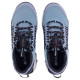 Columbia Sportseear Company