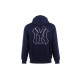 New Era SS21 MLB