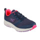 Skechers Go Run Consistent