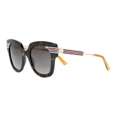 GUCCI Log