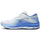 Mizuno Wave Sky 7