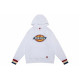 Dickies Logo
