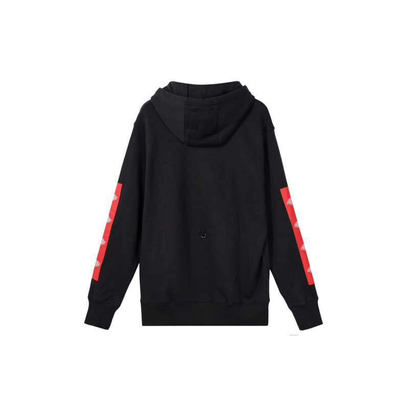 Dickies