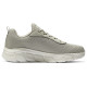 Skechers BOBS B FLEX