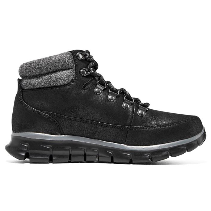 Skechers Synergy