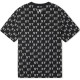MLB T