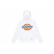 Dickies Logo