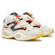 Reebok Question Pump