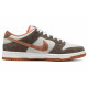 Crushed D.C x Nike Dunk SB pro