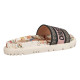 DIOR Dway