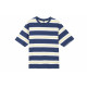 UNIQLO T