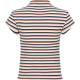 URBAN REVIVO polo T