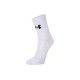 Under Armour SS24 1