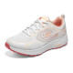 Skechers Go Run Consistent