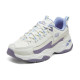 Skechers D'LITES