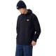 Dickies Logo