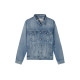 levis