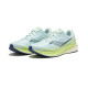 Saucony MIRAGE FLOW