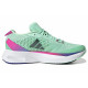 adidas Adizero SL