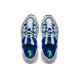PUMA CELL Endura 