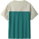 PIERRE CARDIN T
