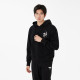 Boy London