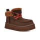 UGG Funkarra