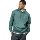 Dickies Logo