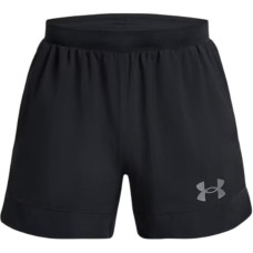 Under Armour Baseline Logo5