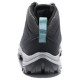 Columbia TRTING STUFF
